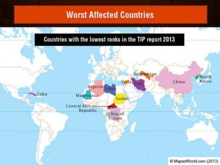 Is Human trafficking a Global Challenge?