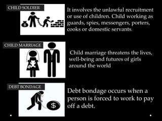 CHILD SOLDIER
CHILD MARRIAGE
DEBT BONDAGE
It involves the unlawful recruitment
or use of children. Child working as
guards, spies, messengers, porters,
cooks or domestic servants.
Child marriage threatens the lives,
well-being and futures of girls
around the world
Debt bondage occurs when a
person is forced to work to pay
off a debt.
 