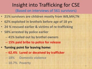 Insight into Trafficking for CSE
         (Based on interviews of 561 survivors)
• 21% survivors are children mostly from WB,MH,TN
• 62% exploited in brothels before age of 18 yrs
• 24 % rescued earlier & victims of re-trafficking
• 58% arrested by police earlier
   – 41% bailed out by brothel owners
   – 15% paid bribe to police for release
• Turning point for leaving home:
   – 62.4% Lured or deceived by trafficker
   – 18% Domestic violence
   – 10.7% Poverty
                                                     20
 