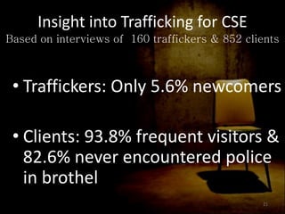 Insight into Trafficking for CSE
Based on interviews of 160 traffickers & 852 clients



 • Traffickers: Only 5.6% newcomers

 • Clients: 93.8% frequent visitors &
   82.6% never encountered police
   in brothel
                                                21
 