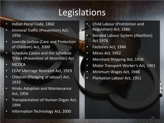 Legislations
•   Indian Penal Code, 1860                 •   Child Labour (Prohibition and
•   Immoral Traffic (Prevention) Act,           Regulation) Act, 1986
    1956                                    •   Bonded Labour System (Abolition)
•   Juvenile Justice (Care and Protection       Act 1976
    of Children) Act, 2000                  •   Factories Act, 1948
•   Schedule Castes and the Schedule        •   Mines Act, 1952
    Tribes (Prevention of Atrocities) Act   •   Merchant Shipping Act, 1958
•   MCOCA                                   •   Motor Transport Worker’s Act, 1961
•   Child Marriage Restraint Act, 1929      •   Minimum Wages Act, 1948
•   Children (Pledging of labour) Act,      •   Plantation Labour Act, 1951
    1933
•   Hindu Adoption and Maintenance
    Act, 1956
•   Transplantation of Human Organ Act,
    1994
•   Information Technology Act, 2000
                                                                               24
 
