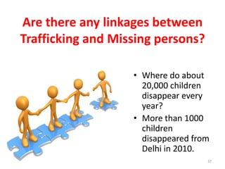 Are there any linkages between
Trafficking and Missing persons?

                   • Where do about
                     20,000 children
                     disappear every
                     year?
                   • More than 1000
                     children
                     disappeared from
                     Delhi in 2010.
                                    37
 