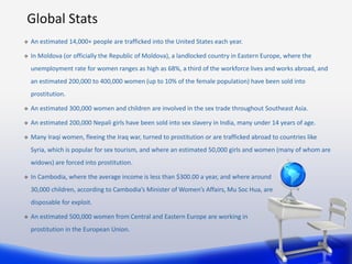 Global Stats
   An estimated 14,000+ people are trafficked into the United States each year.

   In Moldova (or official...