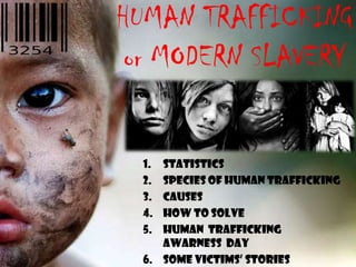 HUMAN TRAFFICKING
or MODERN SLAVERY
1. STATISTICS
2. SPECIES OF HUMAN TRAFFICKING
3. Causes
4. How to solve
5. HUMAN TRAFFICKING
AWARNESS DAY
6. Some victims’ stories
 