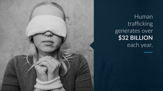 Human
traﬃcking
generates over
$32 BILLION
each year.
 