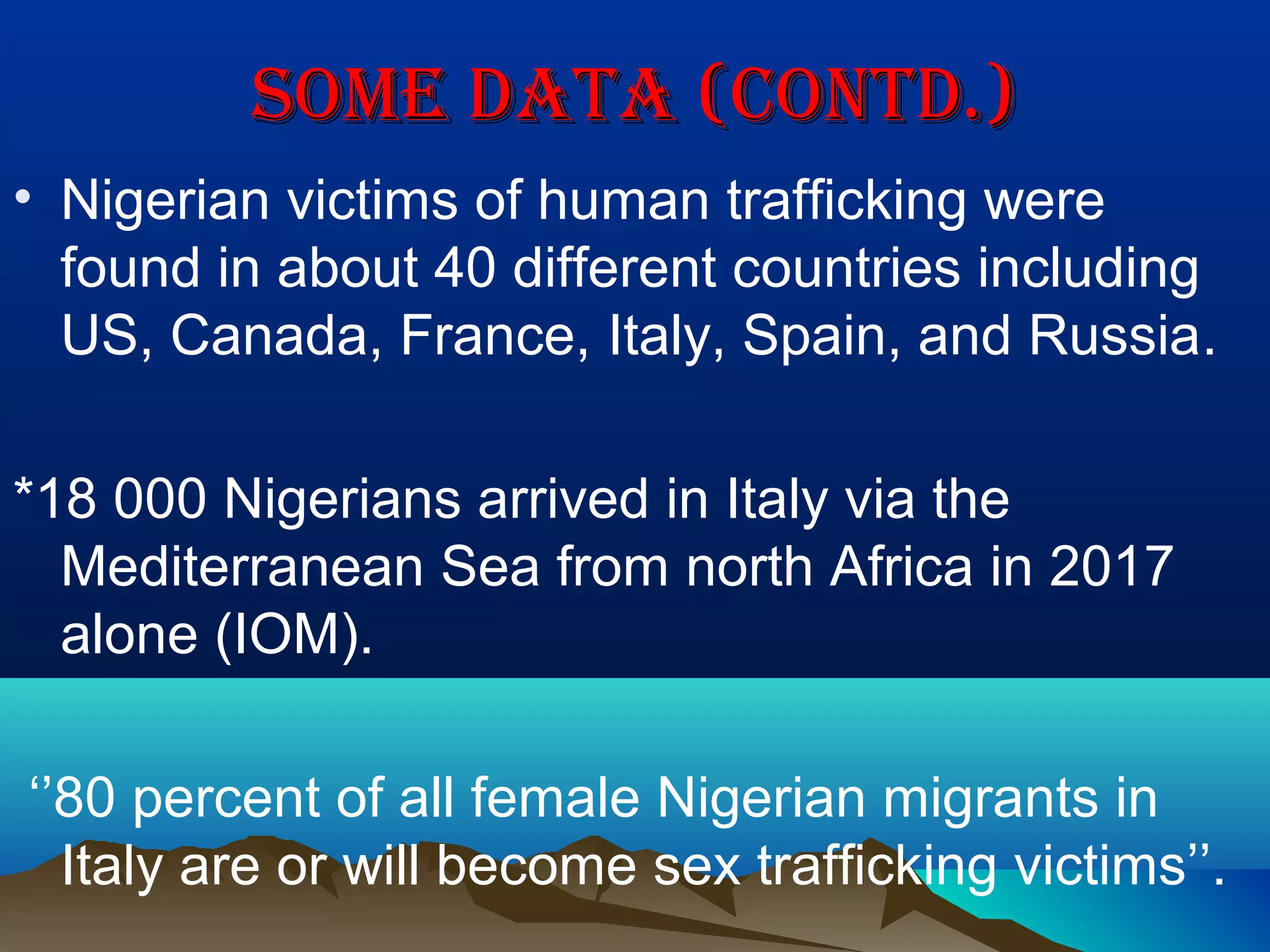 SOME DATA (CONTD.)SOME DATA (CONTD.)
• Nigerian victims of human trafficking were
found in about 40 different countries including
US, Canada, France, Italy, Spain, and Russia.
*18 000 Nigerians arrived in Italy via the
Mediterranean Sea from north Africa in 2017
alone (IOM).
‘’80 percent of all female Nigerian migrants in
Italy are or will become sex trafficking victims’’.
 