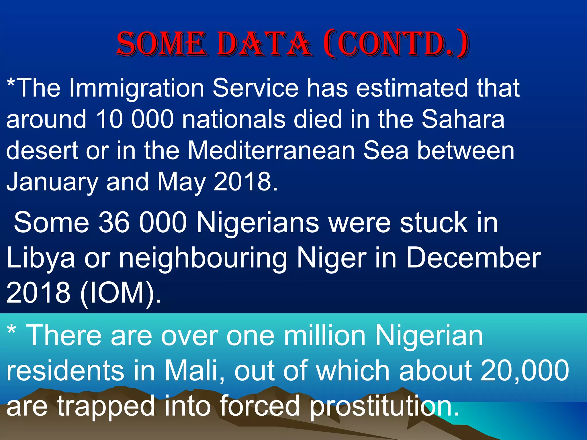 Some data (contd.)Some data (contd.)
*The Immigration Service has estimated that
around 10 000 nationals died in the Sahara
desert or in the Mediterranean Sea between
January and May 2018.
Some 36 000 Nigerians were stuck in
Libya or neighbouring Niger in December
2018 (IOM).
* There are over one million Nigerian
residents in Mali, out of which about 20,000
are trapped into forced prostitution.
 