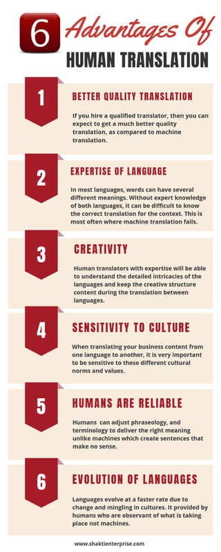 Advantages of Human Translation