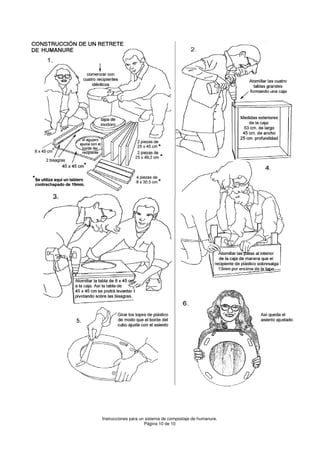 Instrucciones para un sistema de compostaje de humanure.
Página 10 de 10

 