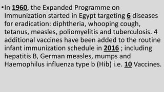 •In 1960, the Expanded Programme on
Immunization started in Egypt targeting 6 diseases
for eradication: diphtheria, whooping cough,
tetanus, measles, poliomyelitis and tuberculosis. 4
additional vaccines have been added to the routine
infant immunization schedule in 2016 ; including
hepatitis B, German measles, mumps and
Haemophilus influenza type b (Hib) i.e. 10 Vaccines.
 