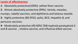 Levels of effectiveness
1- Absolutely protective(100%): yellow fever vaccine.
2- Almost absolutely protective (99%): Variola, measles,
mumps, rubella vaccines, and diphtheria and tetanus toxoids.
3- Highly protective (80-95%): polio, BCG, Hepatitis B, and
pertussis vaccines.
4- Moderately protective (40-60%) TAB=typhoid-paratyphoid A
and B vaccine , cholera vaccine, and influenza killed vaccine.
 
