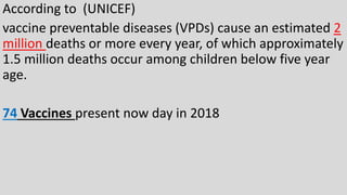 According to (UNICEF)
vaccine preventable diseases (VPDs) cause an estimated 2
million deaths or more every year, of which approximately
1.5 million deaths occur among children below five year
age.
74 Vaccines present now day in 2018
 