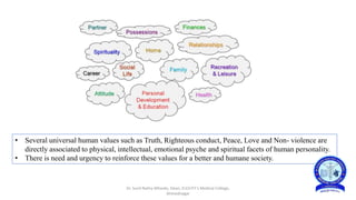 HUMAN VALUE DEVELOPMENT.pptx