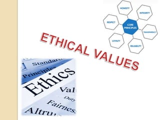 Human values | PPTX