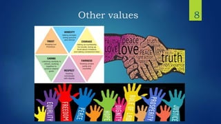 Human values | PPTX