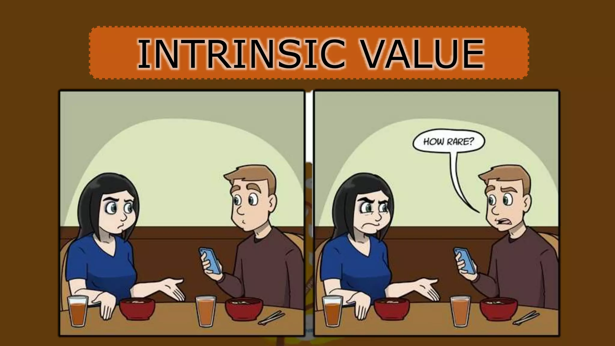 INTRINSIC VALUE
 