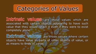 Categories of Values
Intrinsic values are those values which are
associated with certain objects appearing to have such
value that they would retain it even if they were to exist
completely alone
Extrinsic values are those values where certain
objects have value as parts of other objects of value, or
as means to ends of value.
 