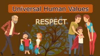 Universal Human Values
 