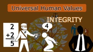Universal Human Values
 
