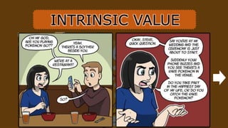 INTRINSIC VALUE
 