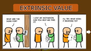 EXTRINSIC VALUE
 