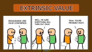 EXTRINSIC VALUE
 