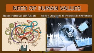 helps remove confusion rightly utilize the technological innovations
NEED OF HUMAN VALUES
 