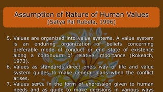 5. Values are organized into value systems. A value system
is an enduring organization of beliefs concerning
preferable mode of conduct or end state of existence
along a continuum of relative importance (Rokeach,
1973).
6. Values as standards direct one’s way of life and value
system guides to make general plans when the conflict
arises.
7. Values serve in the form of expression given to human
needs and as guide to make decisions in various ways
Assumption of Nature of Human Values
(Satya Pal Rubela, 1996)
 