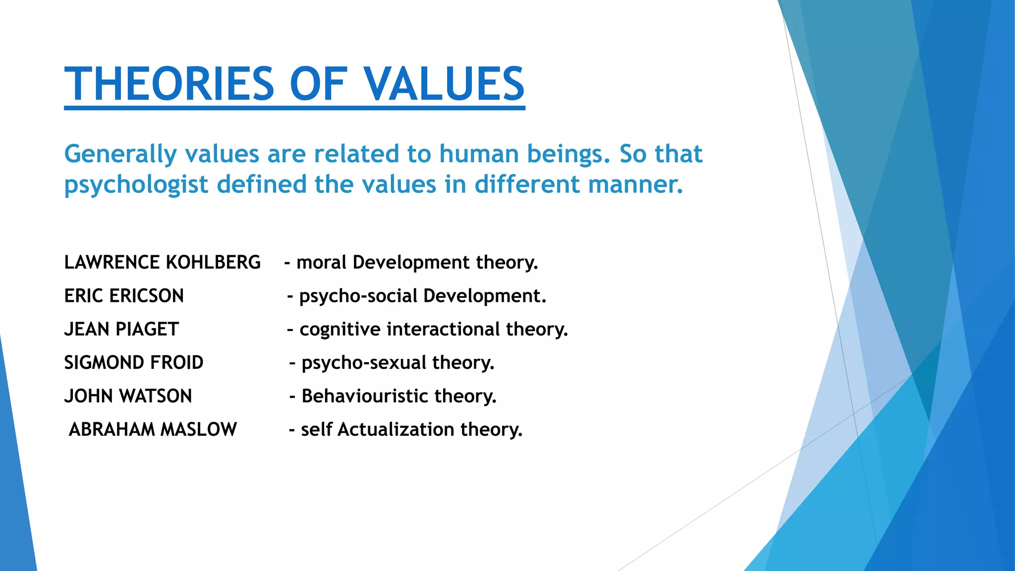 HUMAN VALUES.pptx