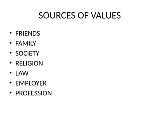Human Values In Corporate Sector and Ethics | PPTX