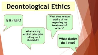 Deontological Ethics
Is it right?
What duties
do I owe?
What are my
ethical principles
telling me I
should do?
What does reason
require of me
regarding my
treatment of
others?
 