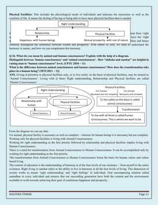 Physical Facilities: This includes the physiological needs of individuals and indicates the necessities as well as the 
comforts of life. It means the feeling of having or being able to have more physical facilities than is needed. 
Right Understanding 
Relationship Physical Facilities 
In order to resolve the issues in human relationships, we need to understand them first, and this would come from ‘right 
understanding of relationship’. Similarly in order to be prosperous and to enrich nature, we need to have the ‘right 
understanding’. Happiness- The with ‘right human understanding’ beings will enable us to work Mutual out our prosperity- requirements with for rest physical of nature 
facilities and hence 
correctly distinguish the difference between wealth and prosperity. With nature as well, we need to understand the 
harmony in nature, and how we can complement this harmony. 
Q 24. What do you mean by animal and human consciousness? Explain with the help of a diagram. 
Distinguish between ‘human consciousness’ and ‘animal consciousness’. How “shiksha and sanskar” are helpful in 
raising man to “human consciousness” level. (UPTU 2010 – 11) 
What is the difference between animal consciousness and human consciousness? How does the transformation take 
place in a human being? (MTU2011 – 12) 
ANS. Giving al priorities to physical facilities only, or to live solely on the basis of physical facilities, may be termed as 
‘Animal Consciousness’. Living with al three: Right understanding, Relationship and Physical facilities are called 
‘Human Consciousness’. 
Physical Facilities 
For humans For animals 
Necessary but not complete Necessary and complete 
To live solely on this basis is called 
animal consciousness 
Transformation 
Right Understanding 
Physical Relationship with facilities 
human 
To live with all three is called human 
consciousness. This is where we want to be. 
Mutual Happiness Mutual Prosperity 
From the diagram we can say that: 
For animal, physical facility is necessary as well as complete – whereas for human beings it is necessary but not complete. 
Working only for physical facilities is living with Animal Consciousness. 
Working for right understanding as the first priority followed by relationship and physical facilities implies living with 
Human Consciousness. 
There is a need for transformation from Animal Consciousness to Human Consciousness. It can be accomplished only by 
working for right understanding as the first priority. 
This transformation from Animal Consciousness to Human Consciousness forms the basis for human values and values 
based living. 
The content of education is the understanding of harmony at al the four levels of our existence – from myself to the entire 
existence. Right living or sanskar refers to the ability to live in harmony at all the four levels of living. This dimension of 
society works to ensure ‘right understanding’ and ‘right feelings’ in individual. Oral encompassing solution called 
samadhan in every individual and ensures that our succeeding generation have both the content and the environment 
available to work towards achieving their goal of continuous happiness and prosperity. 
KALPANA TOMAR Page 11 
 