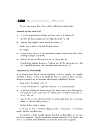 A Foundation Course in Human Values and Professional Ethics
96
There are two possible flows of the activities, and both keep taking place:
From outside (the body) to inside (in ‘I’)
l ‘I’ receives sensations from the Body and this is tasted in ‘I’ (activity #5).
l Based on this taste, thoughts could be triggered (activity #4), and
l Based on these thoughts, desires may be set (activity #3).
A desire may be set in me through the above process.
For example,
l we may see a car (Taste in ‘I’ from information obtained via ‘eyes’ in the Body); this is
Selecting/Tasting or (activity #5),
l Based on this we start Thinking about the car (activity #4), and
l It slowly forms an image in us as we “leading a good life” by using a car, and in this
way, “a good life by having a car” becomes a desire in us (activity #3).
From inside (in ‘I’) to outside (the body)
In the scenario above, we saw that selecting/tasting can lead to thoughts, and thoughts
could lead to desires. The flow is also possible the other way round: i.e. based on desires,
thoughts are formed, and we then make selections/taste to fulfil these thoughts.
Going back to the example of the car:
l we now have the desire of “a good life via the car” in us (activity #3) and
l we go about fulfilling this desire for a good life, which means we start thinking about
how to get the car, how much money it would take, how we can have that money, etc.
(activity #4), and
l based on that we make selections (activity #5), and actually choose the car, its shape,
colour etc. and then end up buying it.
This flow is from inside to outside.
In this way, our flow of operation is largely: outside – setting inside – in turn going
outside; and this keeps happening.
These activities of desire, thought, expecting (selecting) are discernable i.e. we can make
out they are happening. Together, we call these activities imagination. We all imagine, and
most of our activities (in the Self) today can be mostly clubbed into imagination.
 