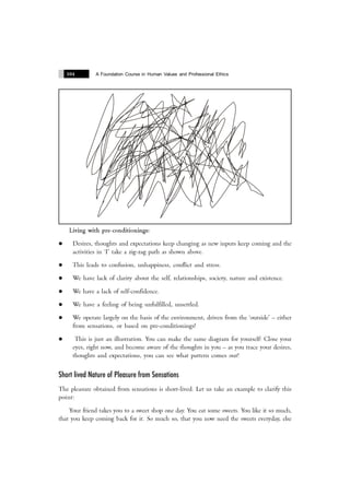 A Foundation Course in Human Values and Professional Ethics







Short lived Nature of Pleasure from Sensations
 