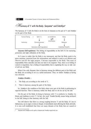 A Foundation Course in Human Values and Professional Ethics
118
Harmony of ‘I’ with the Body: Sanyama* and Svãsthya*
The harmony of ‘I’ with the Body is in the form of Sanyama on the part of ‘I’ and Svãsthya
on the part of the Body.
co-existence
Hum an Being = Self (‘I’) Body
Inform ation
Harm ony Consciousness M aterial
Sanyam a (S elf-regulation) Svãsthya (H ealth)
Sanyama (Self-regulation): The feeling of responsibility in the Self (‘I’) for nurturing,
protection and right utilization of the Body.
As I come to realize that the Body is my instrument, and that the Body needs to be
given nutrition, protected from the environment and utilized to work as an efficient and
effective tool for the right purpose, I become responsible to the Body. This sense of
responsibility flows naturally and does not have to be imposed. Thus, there is no feeling of
control or imposition, but a feeling of responsibility that is regulating the way we take care
of and use our Body.
When I live with Sanyama, there is harmony among the different parts of the Body and
the Body acts according to me as a useful instrument. Thus, we define Svãsthya as having
two elements:
Svãsthya (Health) =
1. The Body acts according to the needs of ‘I’,
2. There is harmony among the parts of the Body.
So, Svãsthya is the condition of the Body where every part of the Body is performing its
expected function. There is harmony within the Body and it is fit for use by the Self.
On the part of the Body, its being in harmony with ‘I’ is conducive to Svãsthya- its
fitness and readiness to serve ‘I’. In fact, the word ‘Svastha’ literally means being anchored
to the Self, being in close harmony with the Self.
You will observe that there is a strong coupling between ‘I’ and the Body. If I am in
disharmony, say in anger or stress or despair, it immediately starts affecting the Body adversely.
It is now well established that there are many diseases of the Body that are caused or
* Sanyama and Svãsthya can be spelt as Sanyam and Svasthya respectively too.
 