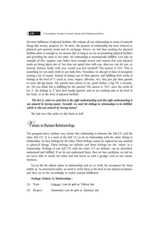 A Foundation Course in Human Values and Professional Ethics
132
the mere fulfilment of physical facilities. We evaluate all our relationships in terms of material
things like money, property etc. In short, the purpose of relationship has been reduced to
physical and material needs and its exchange. Hence, we feel that working for physical
facilities alone is enough or, we assume that as long as we are accumulating physical facilities
and providing the same to the other, the relationship is automatically fulfilled. Let’s take an
example of this: suppose your father earns enough money and ensures that your physical
needs are being taken care of, but does not spend time with you, does not care for you, or
instead, behaves badly with you, would you feel satisfied? The answer is NO. This is
something we can easily verify in our daily lives. Nowadays, we also get to hear of youngsters
earning a lot of money. Instead of taking care of their parents, and fulfilling their needs of
feelings at the level of ‘I’ (such as, trust, respect, affection, etc), they just put their parents
in some old age home. The parents have plenty to eat, good clothes, a big TV, a servants,
etc. Do you think this is fulfilling for the parents? The answer is ‘NO’, since the needs of
the ‘I’, the feelings in ‘I’ have been totally ignored, and we are working only at the level of
the body, or at the level of physical facilities.
The fact is, what we need first is the right understanding and this right understanding is
not ensured by having money. Secondly, we need the feelings in relationships to be fulfilled,
which is also not ensured by having money!
We had seen this earlier in this book as well.
Values in Human Relationships
The proposal above outlines very clearly that relationship is between the Self (‘I’) and the
other Self (‘I’). It is a need of the Self (‘I’) to be in relationship with the other. Being in
relationship, we have feelings for the other. These feelings cannot be replaced by any material
or physical things. These feelings are definite and these feelings are the ‘values’ in a
relationship. Feelings of one Self (‘I’) with the other (‘I’) are definite, can be identified,
understood and fulfilled. If we do not understand them, then we have problems, we feel we
are never able to satisfy the other and this leaves us with a grudge, even in our closest
relations.
Let us list the salient values in relationships and try to verify the acceptance for them
within us. As mentioned earlier, we need to verify them at the level of our natural acceptance
and then try to live accordingly to realize mutual fulfillment.
Feelings (Values) in Relationships :
(1) Trust (Visvãsa ) (can be spelt as ‘Vishvas’ too)
(2) Respect (Sammãna) (can be spelt as ‘Samman’ too)
 