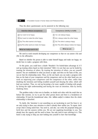 A Foundation Course in Human Values and Professional Ethics
138
Thus the above questionnaire can be answered in the following way:
Intention (Natura acceptance) Competence (Ability to fulfill)
1a) I want to be happy
2a) I want to make the other happy
3a) The other wants to be happy
4a)The other wants to m ake me happy
1b) I am always happy
2b) I always make the other happy
3b) The other is always happy
4b) The other always makes me happy
What we really want to be What we are
?
?
?
?
We need to work towards developing our competence so that we can answer (1b) and
(2b) in the affirmative.
Based on whether the person is able to make himself happy and make me happy, we
decide how to make a program with them.
At this point, you could have a doubt ‘Wouldn’t I be fooled/taken advantage of, if I
end up trusting others based on their intention?’ Well, it is not that one can be fooled by
trusting the intention of others. By trusting the intention of others, you are yourself
assured. You are established in what you know as right, and then on the basis of this, you
can see that the relationship exists. Then, on the one hand, you can make a program with
him on the basis of your competence and his competence and on the other hand you can
work on improving your competence and the competence of the other, rather than
doubting the intention and feeling troubled yourself and denying the other, which will
lead you nowhere. Thus, we end up becoming a lot more capable of dealing with people
by having the right understanding and having the trust on intention, than by merely
doubting them.
The problem today is that even in families, we doubt each other with the result that we
behave like enemies, we try to put the other person down and there is a breakdown of
relationship. If trust-the foundational value, (the ‘ãdhãra mülya’) is shaken then the whole
relationship is disturbed.
To clarify, this ‘Intention’ is not something we are inculcating in you! Far from it, we
are only trying to draw your attention to what is already there within you. To repeat, don’t
accept what is being stated here. You need to, and also, can verify the proposals being put
forth here and the answers within you. We are not supplying knowledge to you. You
already have the capacity and the need to know. You only need to start referring to it. This
book is only trying to help you start looking into yourself to have that knowledge.
 