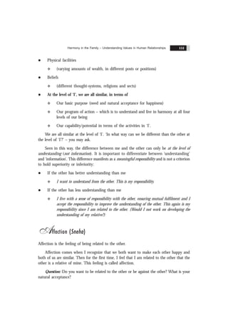 Harmony in the Family – Understanding Values in Human Relationships 151
l Physical facilities
v (varying amounts of wealth, in different posts or positions)
l Beliefs
v (different thought-systems, religions and sects)
l At the level of ‘I’, we are all similar, in terms of
v Our basic purpose (need and natural acceptance for happiness)
v Our program of action – which is to understand and live in harmony at all four
levels of our being
v Our capability/potential in terms of the activities in ‘I’.
We are all similar at the level of ‘I’. ‘In what way can we be different than the other at
the level of ‘I’?’ – you may ask.
Seen in this way, the difference between me and the other can only be at the level of
understanding (not information). It is important to differentiate between ‘understanding’
and ‘information’. This difference manifests as a meaningful responsibility and is not a criterion
to hold superiority or inferiority:
l If the other has better understanding than me
v I want to understand from the other. This is my responsibility.
l If the other has less understanding than me
v I live with a sense of responsibility with the other, ensuring mutual fulfilment and I
accept the responsibility to improve the understanding of the other. This again is my
responsibility since I am related to the other. (Would I not work on developing the
understanding of my relative?)
Affection (Sneha)
Affection is the feeling of being related to the other.
Affection comes when I recognize that we both want to make each other happy and
both of us are similar. Then for the first time, I feel that I am related to the other that the
other is a relative of mine. This feeling is called affection.
Question: Do you want to be related to the other or be against the other? What is your
natural acceptance?
 