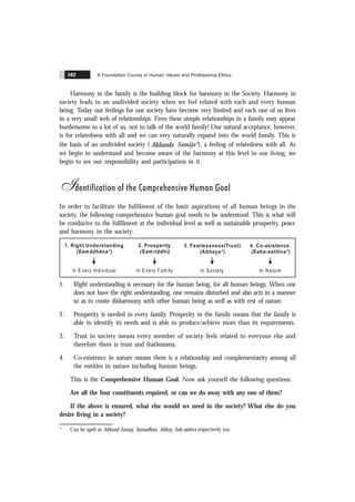 A Foundation Course in Human Values and Professional Ethics
162
Harmony in the family is the building block for harmony in the Society. Harmony in
society leads to an undivided society when we feel related with each and every human
being. Today our feelings for our society have become very limited and each one of us lives
in a very small web of relationships. Even these simple relationships in a family may appear
burdensome to a lot of us, not to talk of the world family! Our natural acceptance, however,
is for relatedness with all and we can very naturally expand into the world family. This is
the basis of an undivided society ( ˆ
Akhanda Samãja*), a feeling of relatedness with all. As
we begin to understand and become aware of the harmony at this level in our living, we
begin to see our responsibility and participation in it.
Identification of the Comprehensive Human Goal
In order to facilitate the fulfilment of the basic aspirations of all human beings in the
society, the following comprehensive human goal needs to be understood. This is what will
be conducive to the fulfilment at the individual level as well as sustainable prosperity, peace
and harmony in the society:
1. Right Understanding
(Samãdhãna*)
In Every Individual
2. Prosperity
(Samriddhi)
In Every Fam ily
3. Fearlessness(Trust)
(Abhaya*)
In Society
4. Co- xistence.
e
(Saha-astitiva*)
In Nature
1. Right understanding is necessary for the human being, for all human beings. When one
does not have the right understanding, one remains disturbed and also acts in a manner
so as to create disharmony with other human being as well as with rest of nature.
2. Prosperity is needed in every family. Prosperity in the family means that the family is
able to identify its needs and is able to produce/achieve more than its requirements.
3. Trust in society means every member of society feels related to everyone else and
therefore there is trust and fearlessness.
4. Co-existence in nature means there is a relationship and complementarity among all
the entities in nature including human beings.
This is the Comprehensive Human Goal. Now ask yourself the following questions:
Are all the four constituents required, or can we do away with any one of them?
If the above is ensured, what else would we need in the society? What else do you
desire living in a society?
* Can be spelt as Akhand Samaj, Samadhan, Abhay, Sah-astitva respectively too.
 
