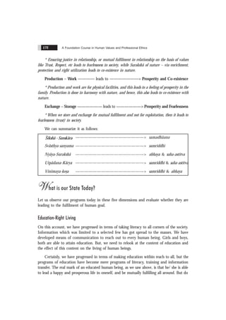 A Foundation Course in Human Values and Professional Ethics
172
* Ensuring justice in relationship, or mutual fulfilment in relationship on the basis of values
like Trust, Respect, etc leads to fearlessness in society, while Surakshã of nature – via enrichment,
protection and right utilization leads to co-existence in nature.
Production – Work ———— leads to ———————> Prosperity and Co-existence
* Production and work are for physical facilities, and this leads to a feeling of prosperity in the
family. Production is done in harmony with nature, and hence, this also leads to co-existence with
nature.
Exchange – Storage —————— leads to ——————> Prosperity and Fearlessness
* When we store and exchange for mutual fulfilment and not for exploitation, then it leads to
fearlessness (trust) in society.
We can summarize it as follows:
Sikshã - Sanskãra ————————————————> samadhãana
Svãsthya-sanyama ————————————————> samriddhi
Nyãya-Surakshã ————————————————> abhaya & saha-astitva
Utpãdana-Kãrya ————————————————> samriddhi & saha-astitva
Vinimaya-kos
.a ————————————————> samriddhi & abhaya
What is our State Today?
Let us observe our programs today in these five dimensions and evaluate whether they are
leading to the fulfilment of human goal.
Education-Right Living
On this account, we have progressed in terms of taking literacy to all corners of the society.
Information which was limited to a selected few has got spread to the masses. We have
developed means of communication to reach out to every human being. Girls and boys,
both are able to attain education. But, we need to relook at the content of education and
the effect of this content on the living of human beings.
Certainly, we have progressed in terms of making education within reach to all, but the
programs of education have become mere programs of literacy, training and information
transfer. The real mark of an educated human being, as we saw above, is that he/ she is able
to lead a happy and prosperous life in oneself, and be mutually fulfilling all around. But do
 