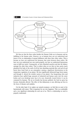 A Foundation Course in Human Values and Professional Ethics
182
Material Order
Padartha-avasthã
soil, water, etc
Plant/Bio-Order
Prãna-avasthã
plants, herbs
Animal Order
Jïva-avasthã
animals, birds
Human Order
Gyãna-avasthã
hum an beings
?
?
?
We thus see that the three orders besides the Human Order are in harmony and are
fulfilling to the human order. However, we as humans have not yet understood and
learnt to live in relationship of mutual fulfilment with these three other orders. This is
because we have not understood the harmony that exists between these orders. We
have not even understood our own needs properly, nor have we understood harmonious
ways to fulfil our needs. Consequently, we have disturbed ourselves and also the balance
amongst the other three orders. This is evident when we see that we have pretty much
plundered the body of the earth of all the heat absorbing materials like coal and oil and
burnt these fossil fuels in our atmosphere causing a significant deterioration in the
temperature regulation of our planet. We have significantly deforested huge forest masses
and through it, altered the weather system of our planet. Our burgeoning cities and
industries have spilled huge amounts of industrial and human waste into the water
bodies and even drinking water has to be now chemically treated before it can be
consumed by humans. The air we breathe has become polluted; the food we grow has
become chemically affected. The effect of this disharmony is now affecting our lives in
the form of diseases and maladies.
On the other hand, if we explore our natural acceptance, we find that we want to live
harmoniously with nature. This is important for our own happiness. This is an undeniable
and a very significant relationship for each one of us. This is a relationship we need to
properly understand.
 