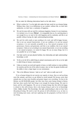 Harmony in Nature – Understanding the Interconnectedness and Mutual Fulfilment 195
We can make the following observations based on the table above:
l What is written for ‘I’ on the right side makes the basic needs for us as human beings.
Without these, there is no definiteness in our conduct; without this, we don’t have
satisfaction, we don’t have a continuity of happiness.
l We can’t do away with our need for continuous happiness, because it is our innateness,
it is intrinsic to us, it is our
&
Dhãranã – it is inseparable from us. So, surviving alone is
not enough for us, we want to live with happiness and its continuity, and this is not
possible without having the right understanding/knowledge.
l We can’t live with cruelty or just avoiding to be cruel, and still be happy, because,
that is not our natural characteristic, it not our svabhãva, it is not our natural
acceptance, it is not naturally acceptable to us. Our natural acceptance is for
perseverance, bravery and generosity, and this is our svabhãva, this is our natural
acceptance. Unless we are according to our natural characteristic, we are not according
to our natural acceptance, we cannot be happy. We can try many things, but it is
not possible for us to be happy.
l Our basic need is not just physical facilities, but relationship and right understanding/
knowledge as well.
l To live as in the left is called living in animal consciousness and to live as in the right
is called living in human consciousness.
l Unless we exercise our need and capacity to know, we shall continue to create problems
for ourselves and the rest of the orders in nature, since we have far greater faculties and
the ability to have a large impact on our environment.
l This is the difference between “what we are” and “what we really want to be”.
If we as human beings do not exercise our capacity to know, then we end up being
more like animals, and hence we get defined as social animals! We become worse than
animals since we have more faculties and greater impact over everything. No lion in his
lifetime can kill 60,00,000 people, but there have been some human beings in history
that have done exactly that! Just living is not enough for human beings. We want to
know, and live with happiness. We can see in human beings that this will-to-be-happy
is related to this will-to-know, this is why human being is said to be in Knowledge
Order- Gyãna Avasthã. This Knowledge, this right understanding is what we have been
discussing all along. We need to start the process of self-verification in us, we have to
start becoming more aware, and start exploring into the proposals at all four levels of
our living.
 