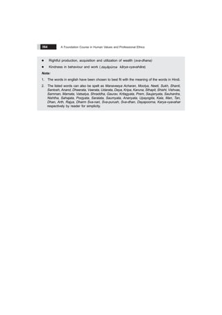 A Foundation Course in Human Values and Professional Ethics
264
l Rightful production, acquisition and utilization of wealth (sva-dhana)
l Kindness in behaviour and work (
&
dayãpürna kãrya-vyavahãra)
Note:
1. The words in english have been chosen to best fit with the meaning of the words in Hindi.
2. The listed words can also be spelt as Manaveeya Acharan, Moolya, Neeti, Sukh, Shanti,
Santosh, Anand, Dheerata, Veerata, Udarata, Daya, Kripa, Karuna, Sthapit, Shisht, Vishvas,
Samman, Mamata, Vatsalya, Shraddha, Gaurav, Kritagyata, Prem, Saujanyata, Sauhardra,
Nishtha, Sahajata, Poojyata, Saralata, Saumyata, Ananyata, Upayogita, Kala, Man, Tan,
Dhan, Arth, Rajya, Dharm Sva-nari, Sva-purush, Sva-dhan, Dayapoorna, Karya-vyavahar
respectively by reader for simplicity.
 
