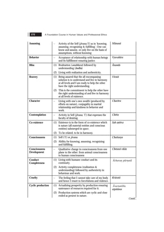 A Foundation Course in Human Values and Professional Ethics
272
Assuming – Activity of the Self (jïvana,‘I’) as in ‘knowing,
assuming, recognizing & fulfilling’. One can
know and assume, or only live on the basis of
assumptions, without knowing
Mãnanã
Behavior – Acceptance of relationship with human beings
and its fulfillment ensuring justice.
Vyavahãra
Bliss (1) Realization (anubhava) followed by
understanding (bodha)
(2) Living with realization and authenticity.
Ãnanda
Bravery (1) Being assured that the all encompassing
solution is to understand and live in harmony
at all levels and I am ready to help the other
have the right understanding.
(2) This is the commitment to help the other have
the right understanding of and live in harmony
at all levels of existence.
Vïratã
Character – Living with one’s own wealth (produced by
efforts on nature), conjugality in marital
relationship and kindness in behavior and
work.
Charitra
Contemplation – Activity in Self (jïvana, ‘I’) that expresses the
faculty of desiring.
Chitta
Co-existence (1) Existence is in the form of co-existence which
is nature (all material entities and conscious
entities) submerged in space.
(2) To be related, to be in harmony.
Sah-astitva
Consciousness (1) Self (‘I’) or jïvana.
(2) Ability for knowing, assuming, recognizing
and fulfilling.
Chaitanya
Consciousness
Development
– Qualitative change in consciousness from one
plane to the other: from animal consciousness
to human consciousness
Chetanã vikãs
Conduct
Completeness
(1) Living with humane conduct and its
continuity.
(2) Activity completeness (realization &
understanding) followed by authenticity in
behaviour and work.
Ãcharan pürnatã
& &
Cruelty – The feeling that I cannot take care of my body
and hence I resort to forcefulness and violence.
Krüratã
Cyclic production (1) Actualizing prosperity by production ensuring
sustenance of resources required for it.
(2) Production systems which are cyclic and close
ended as present in nature.
Ãvartansïla
utpãdana
Contd...
 