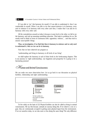 A Foundation Course in Human Values and Professional Ethics
54
If I am able to “see” this harmony for myself, if I am able to understand it, then I am
comfortable in myself. When I am able to see that nature/existence is in harmony, every
unit in existence is in harmony with every other unit then, I realize that I can also be in
harmony with every other unit.
All the contradiction around us today is because at some level or the other, we fail to see
the harmony, and end up assuming something otherwise. This leads to problems for us. We
mostly tend to think in terms of continuous strife, opposition, violence,… and thus tend to
assume unacceptable things.
Thus, on investigation, if we find that there is harmony in existence and we only need
to understand it, then we too can be in harmony.
Now that we have observed our program as
“understanding and living in harmony at all levels of our living”
we shall explore the harmony at each of these levels in the forthcoming chapters. This
is our journey to ‘right understanding’, our happiness and prosperity! It is going to be a
fascinating journey!
Human and Animal Consciousness
We can make one more observation here. Let us go back to our discussion on physical
facilities, relationship and right understanding:
3) Physical
facilities
Necessary
but not
complete
humans animals
Necessary
and
complete
To live solely on
this basis is called
animal
consciousness
To live solely on the basis of [3] Physical facilities can also be called as living in animal
consciousness. We say this because, animals are anyway doing this. If we observe a cow or a
goat, they are continuously occupied in getting some physical input from the environment.
If we see ourselves today, we are also more or less doing the same thing! The only difference
 