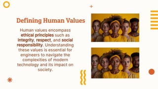 human values ppt 1.pdf human values six and | PDF