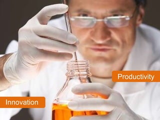 Productivity Innovation 