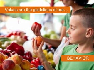 BEHAVIOR Values are the guidelines of our… 