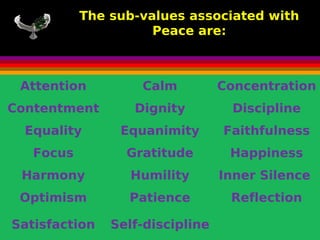 The sub-values associated with
Peace are:
Attention Calm Concentration
Contentment Dignity Discipline
Equality Equanimity Faithfulness
Focus Gratitude Happiness
Harmony Humility Inner Silence
Optimism Patience Reflection
Satisfaction Self-discipline
 