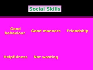 Social SkillsSocial Skills
Good
behaviour
Good manners Friendship
Helpfulness Not wasting
 